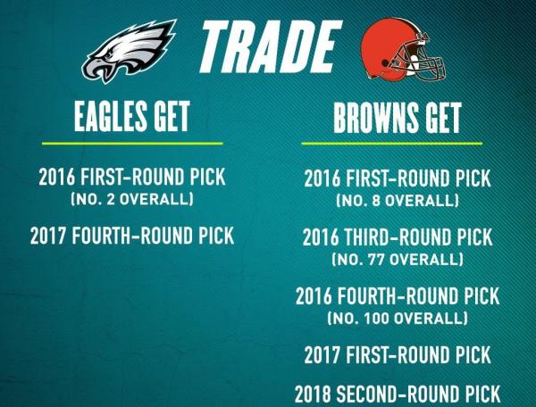 eagles-browns-trade.jpg