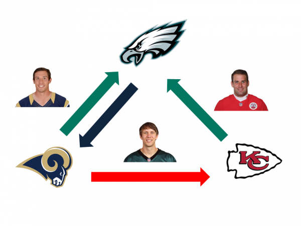 foles-bradford-daniel.png