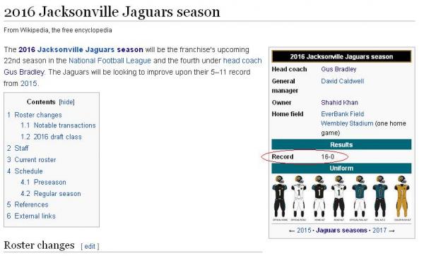 jaguars-2016-record-wikipedia.jpg