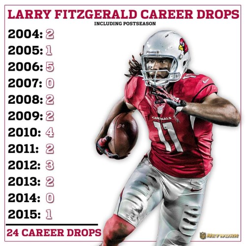 larry-fitzgerald-drops.jpg