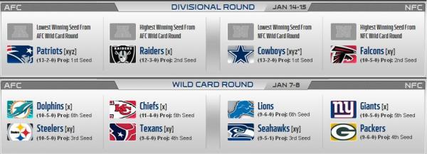 nfl-playoff-picture-2016-week16.jpg