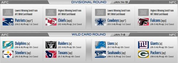 nfl-playoff-picture-2016-week17.jpg