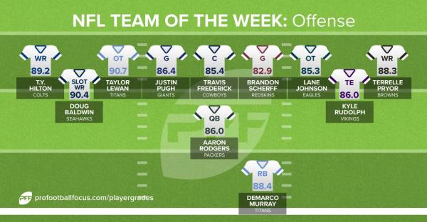 pff-offense-team-of-week3.jpg