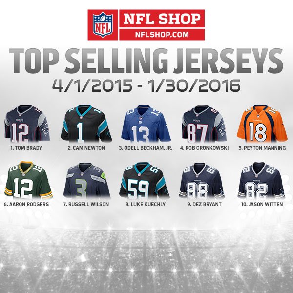 top-selling-jerseys-2015-2016.jpg