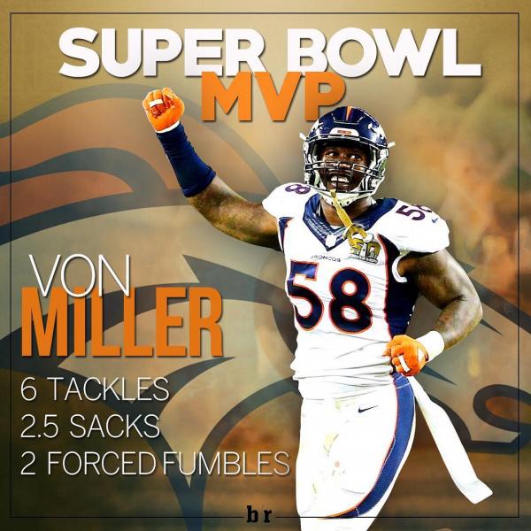 von-miller-sb-mvp.jpg