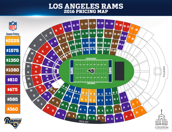 Los Angeles Rams