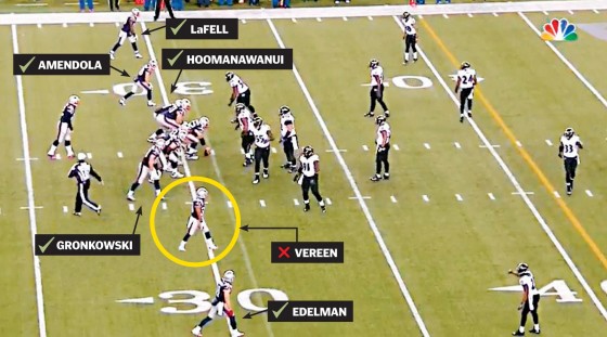 New England Patriots