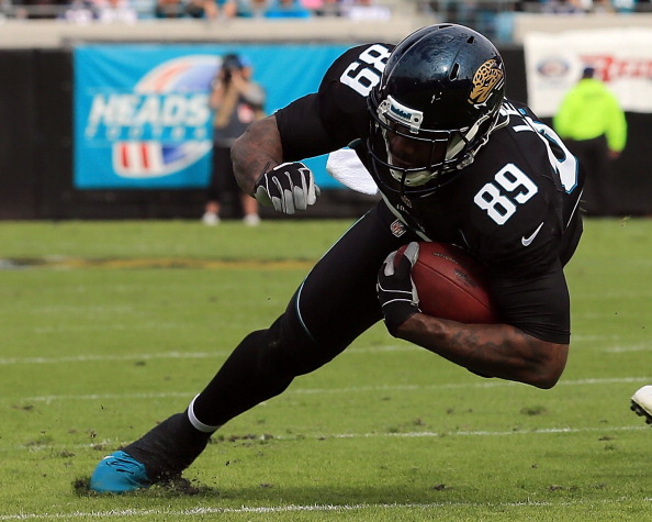 Jacksonville Jaguars