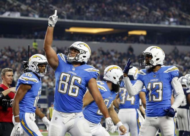 Los Angeles Chargers